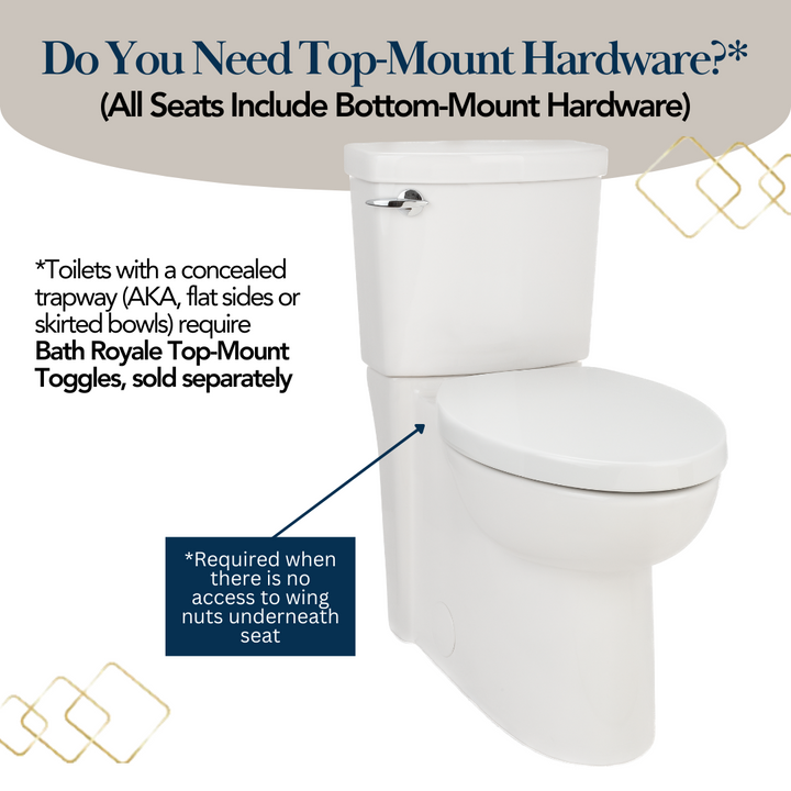 Superior Toilet Seat
