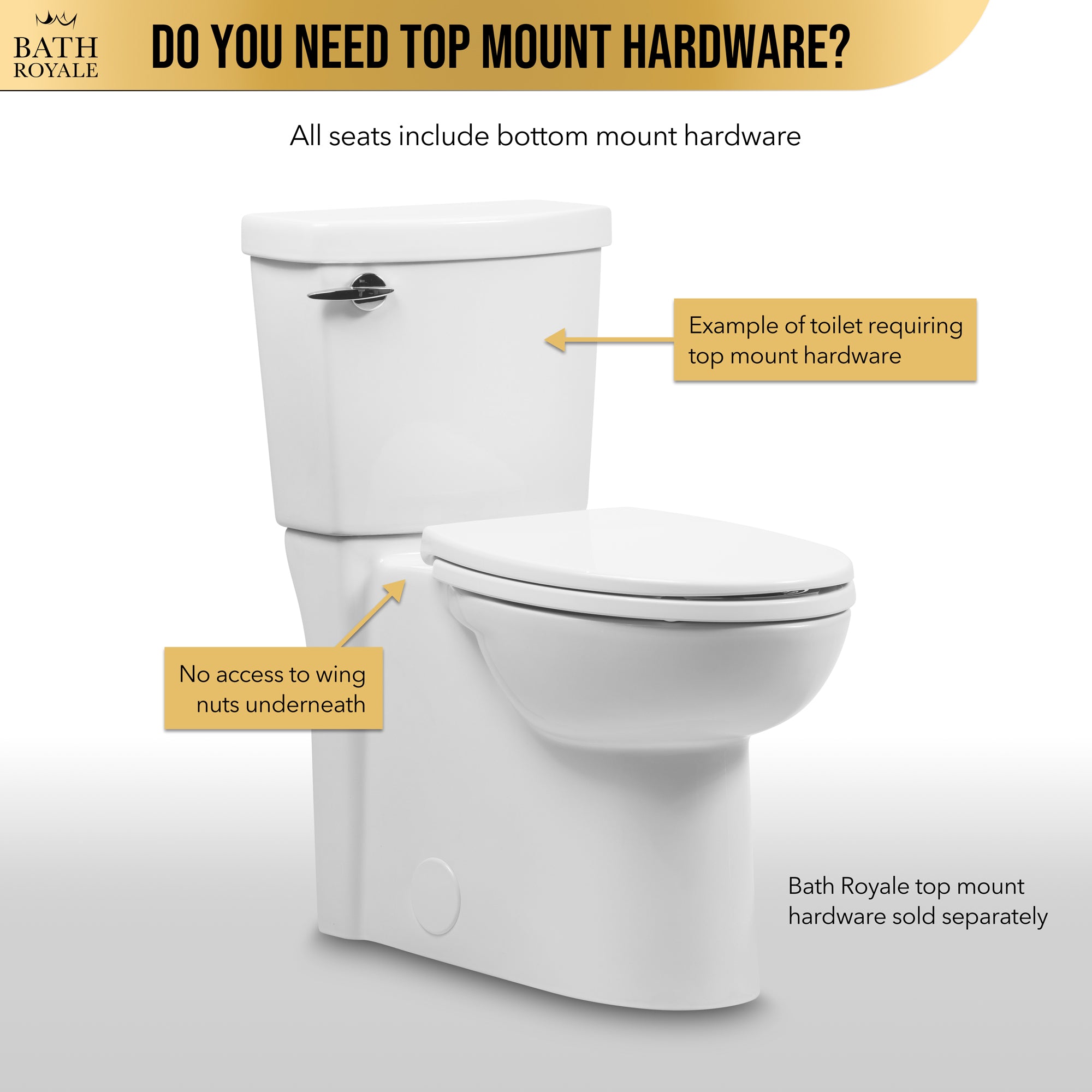 MasterSuite Toilet Seat