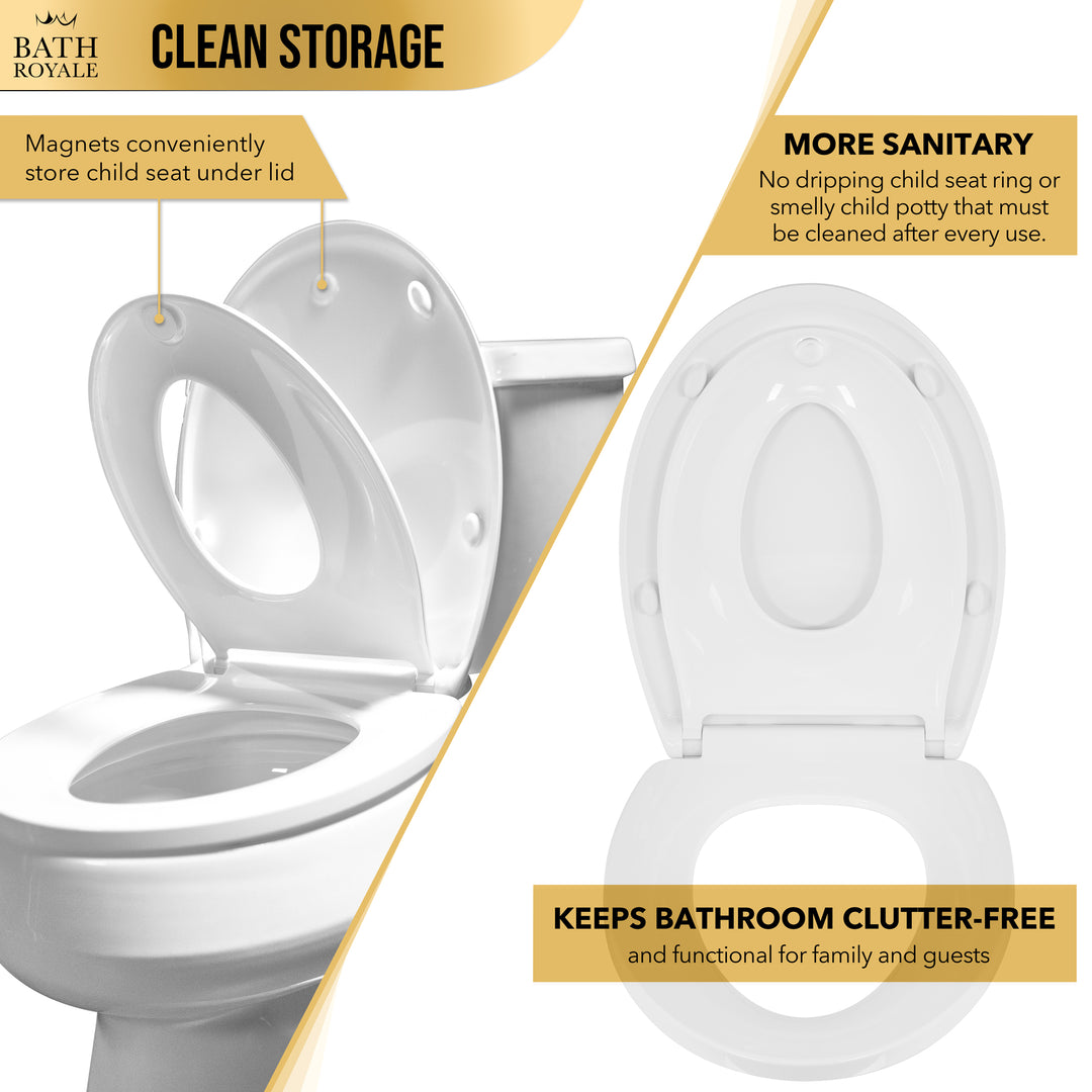 Kingsport Family Toilet Seat with Built-In Child Seat