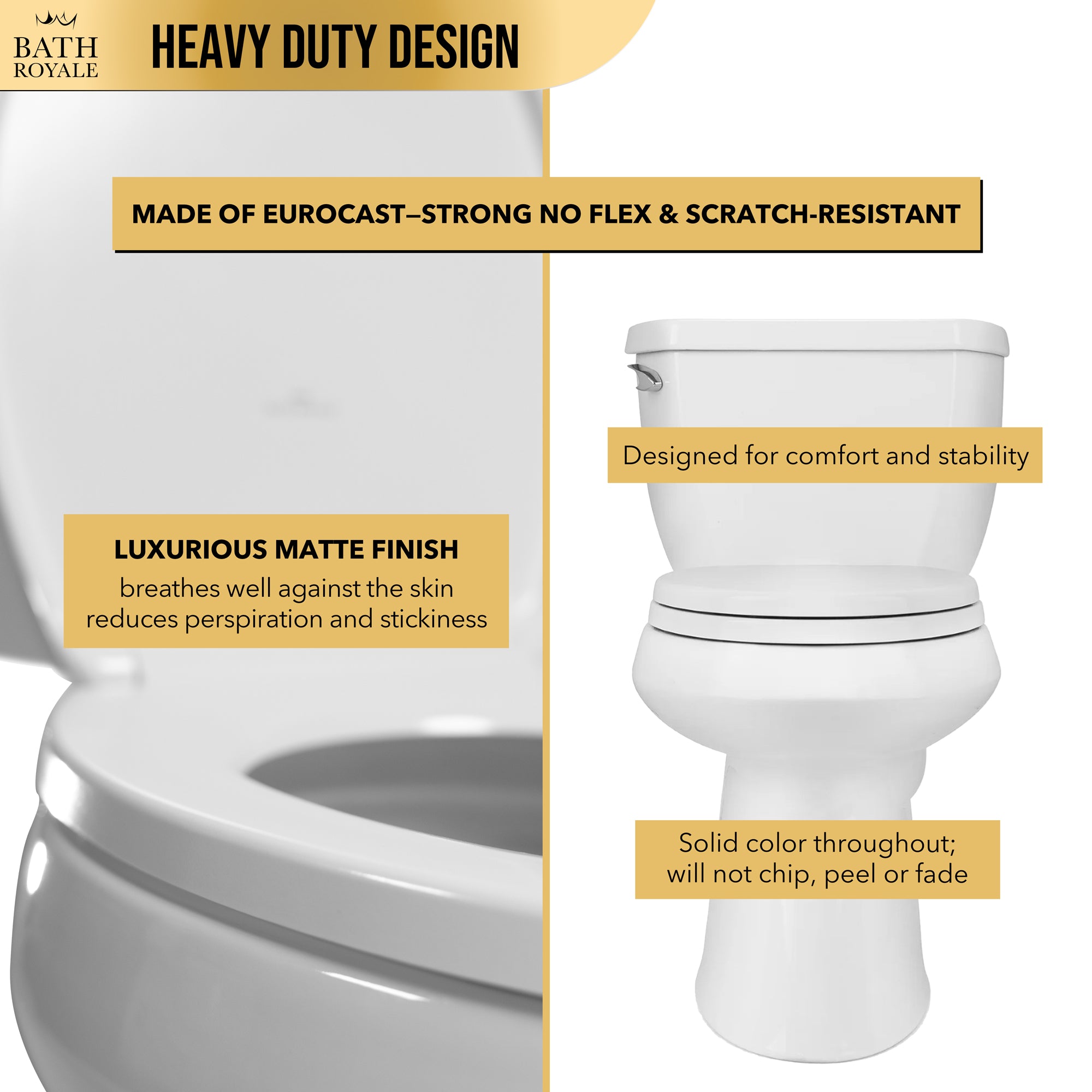 MasterSuite Toilet Seat