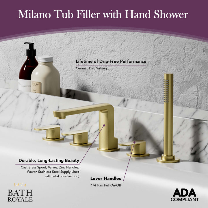 Milano Deck Mount Tub Filler with Handheld Spray