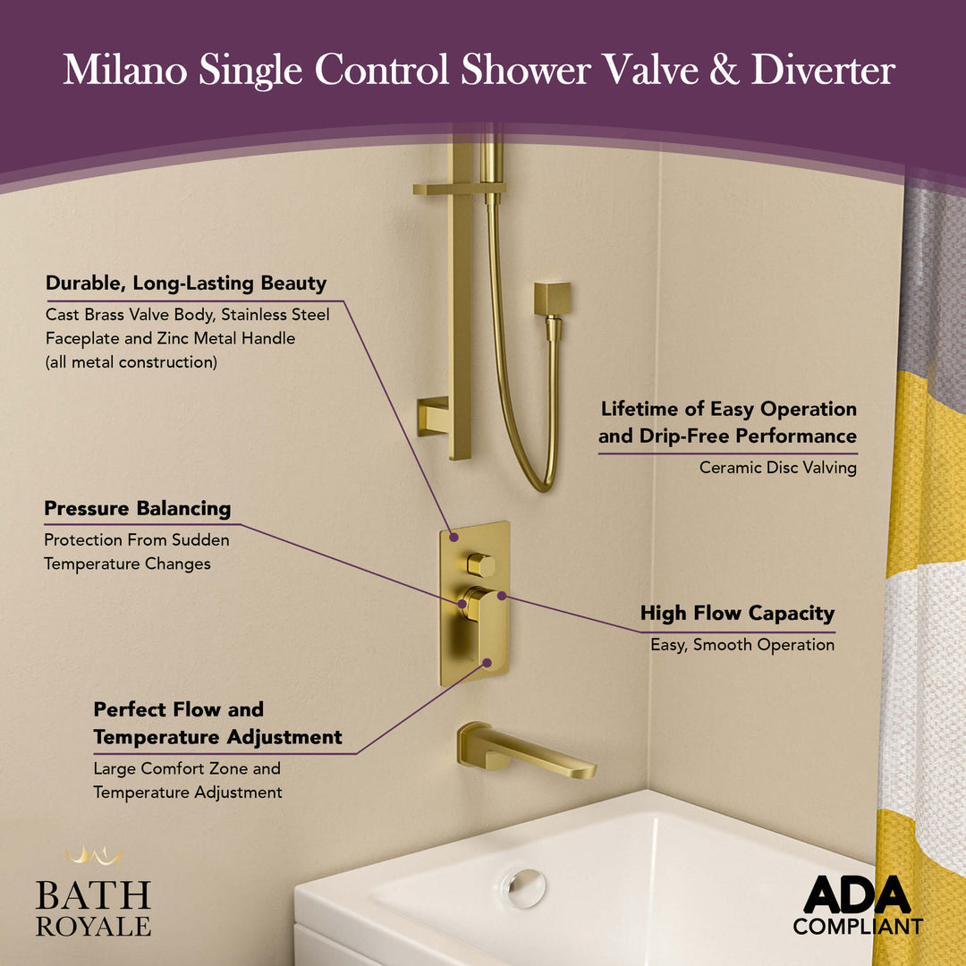 Milano Shower Valve with Diverter