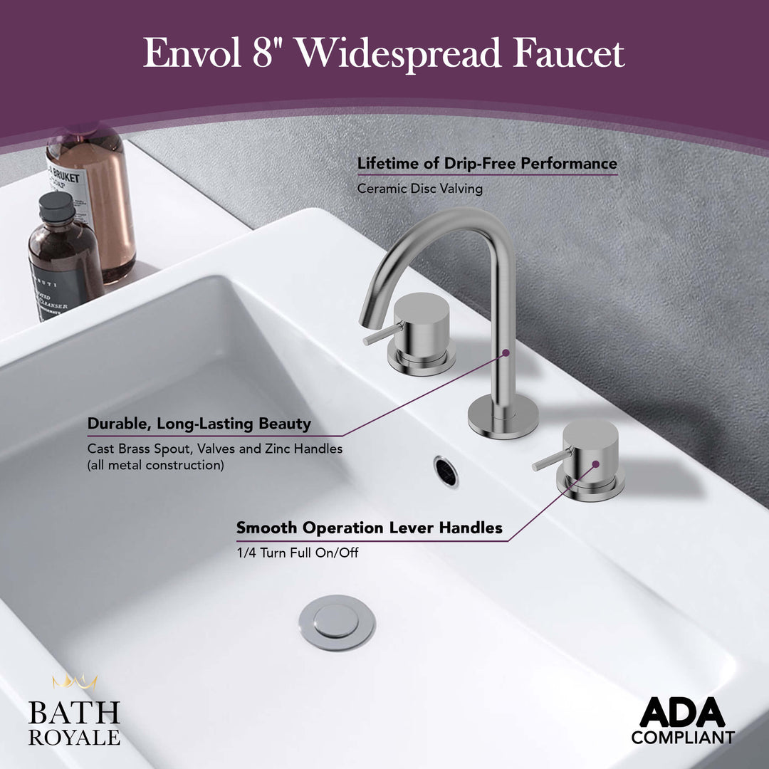 Envol 8" Spread Lav Faucet