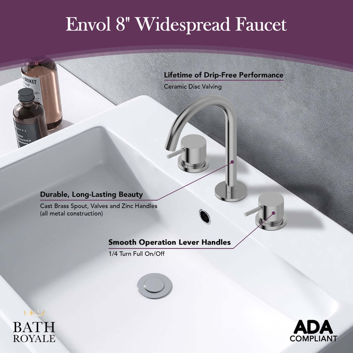 Envol 8" Spread Lav Faucet